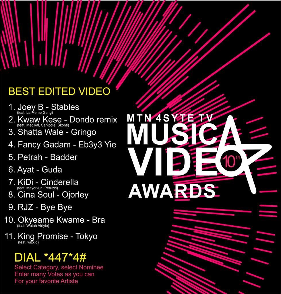 Petrah gets Best Edited Video nomination at MTN 4SyteTV MVAs 2019