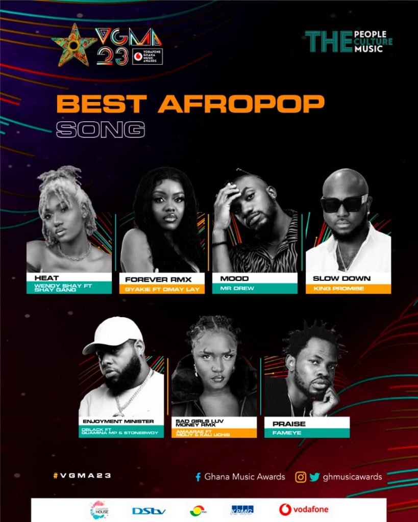 Best Afropop Songs of 2022