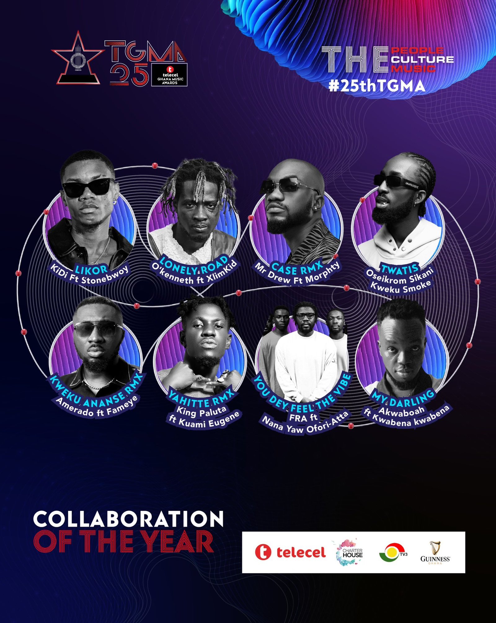 Telecel Ghana Music Awards Nominees Unveiling Full List Here