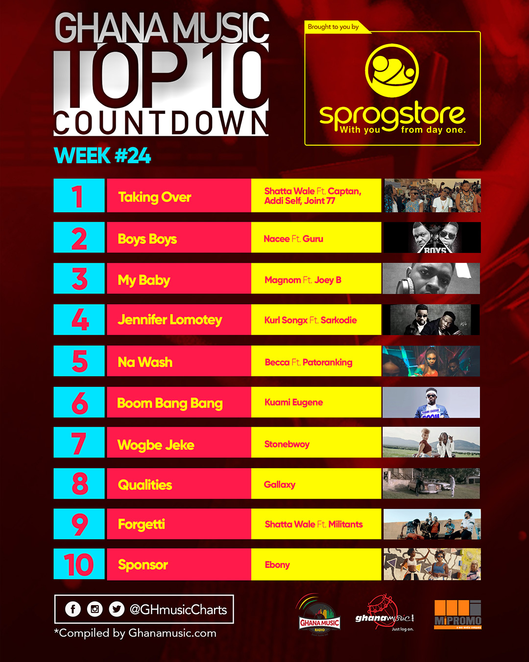 Week #24: Week ending Saturday, June 17th, 2017. Ghana Music Top 10 Countdown.