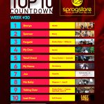 Week #30: Saturday, July 29th, 2017. Ghana Music Top 10 Countdown.