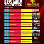 Week #35: Week ending Saturday, September 3rd, 2017. Ghana Music Top 10 Countdown.