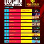 Week #39: Week ending Saturday, September 30th, 2017. Ghana Music Top 10 Countdown.