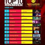 Week #43: Week ending Saturday, October 28th, 2017. Ghana Music Top 10 Countdown.