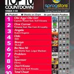 Week #44: Week ending Saturday, November 4th, 2017. Ghana Music Top 10 Countdown.