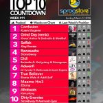 Week #11: Ghana Music Top 10 Countdown