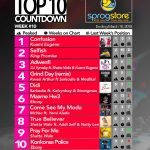 Week #10: Ghana Music Top 10 Countdown