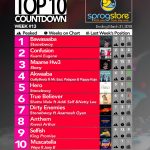 Week #13: Ghana Music Top 10 Countdown