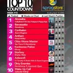 Week #15: Ghana Music Top 10 Countdown