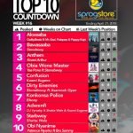 Week #16: Ghana Music Top 10 Countdown