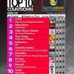 Week #25: Ghana Music Top 10 Countdown