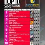 Week #28: Ghana Music Top 10 Countdown