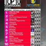 Week #31: Ghana Music Top 10 Countdown