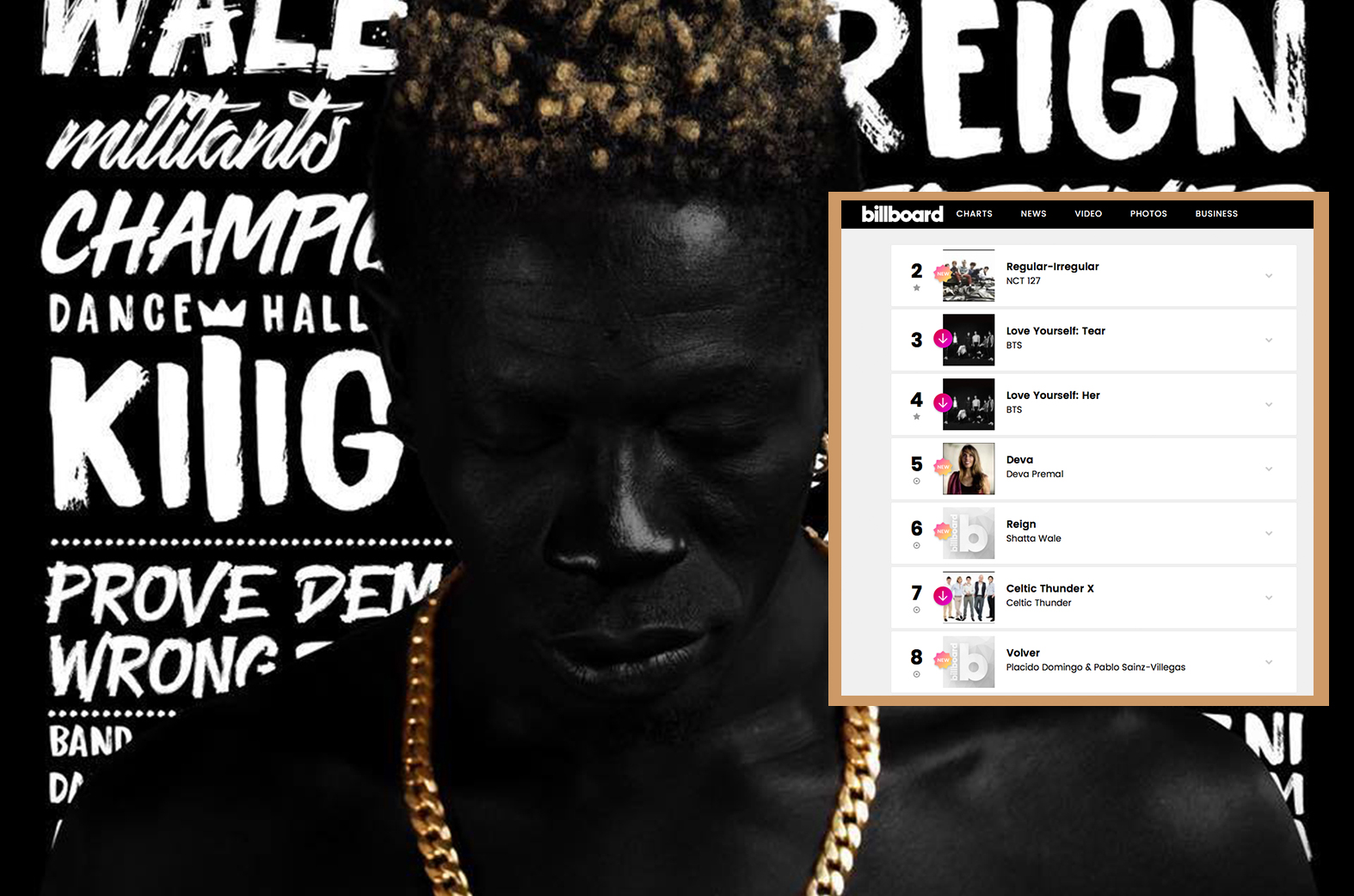 Shatta Wale’s Reign Album gets listed on Billboard charts