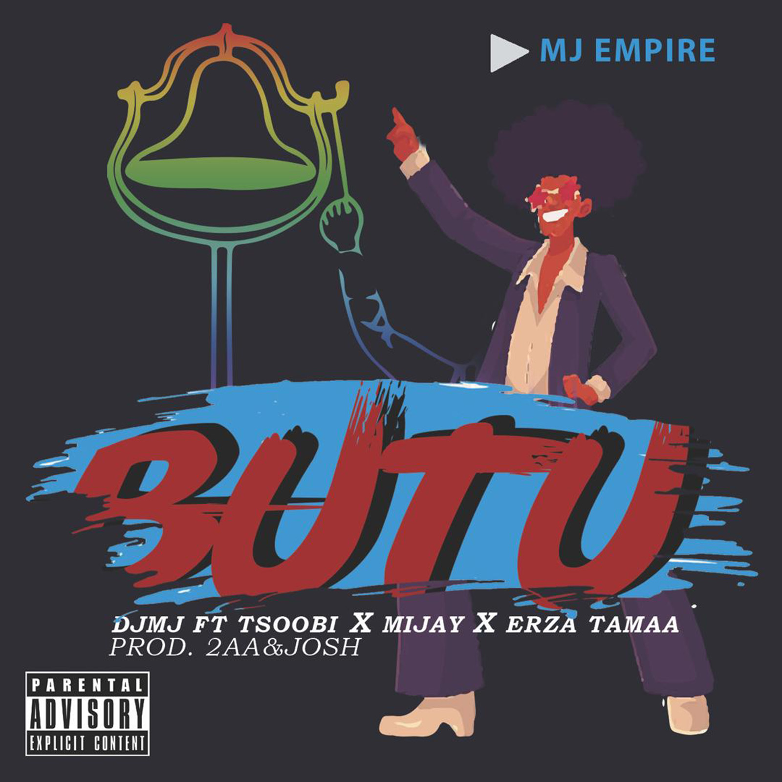 Butu by DJ MJ feat. Tsoobi, Mijay & Ezra Tamaa