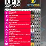 Week #13: Ghana Music Top 10 Countdown