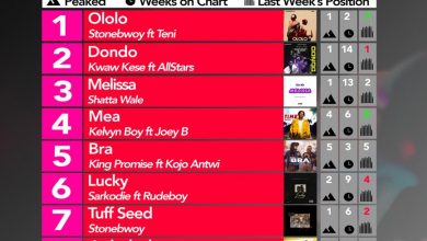 2019 Week 39: Ghana Music Top 10 Countdown