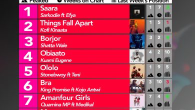 2019 Week 45: Ghana Music Top 10 Countdown