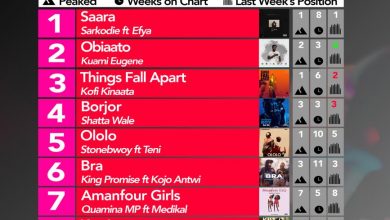 2019 Week 47: Ghana Music Top 10 Countdown
