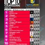 2019 Week 48: Ghana Music Top 10 Countdown