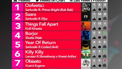 2020 Week 1: Ghana Music Top 10 Countdown