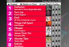 2020 Week 7: Ghana Music Top 10 Countdown