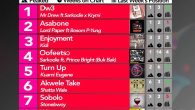 2020 Week 9: Ghana Music Top 10 Countdown