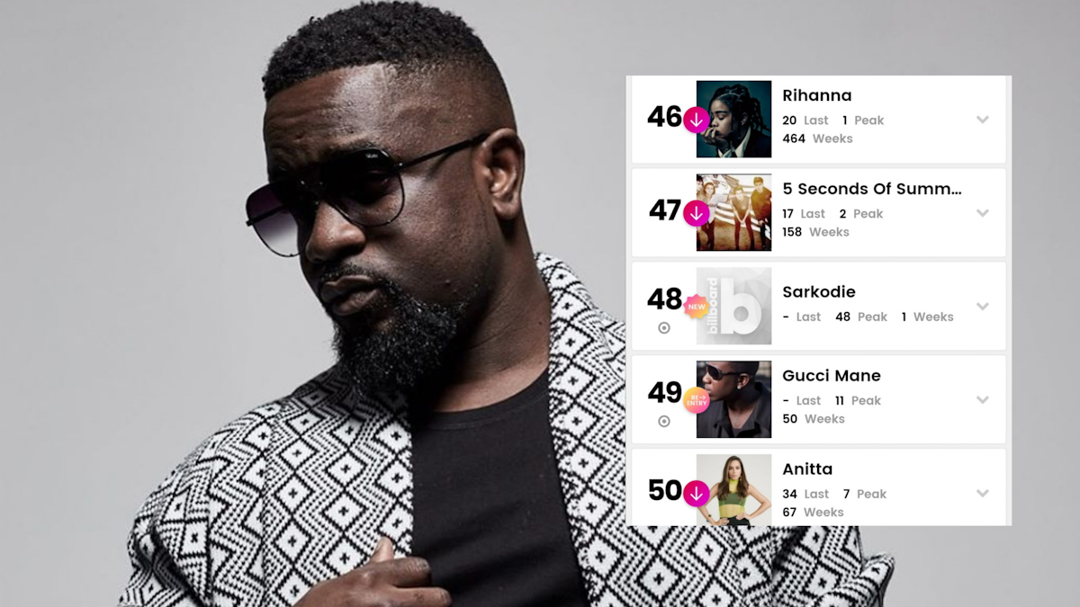 Highest! As Sarkodie Debuts On Billboard Charts