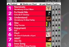 2020 Week 18: Ghana Music Top 10 Countdown