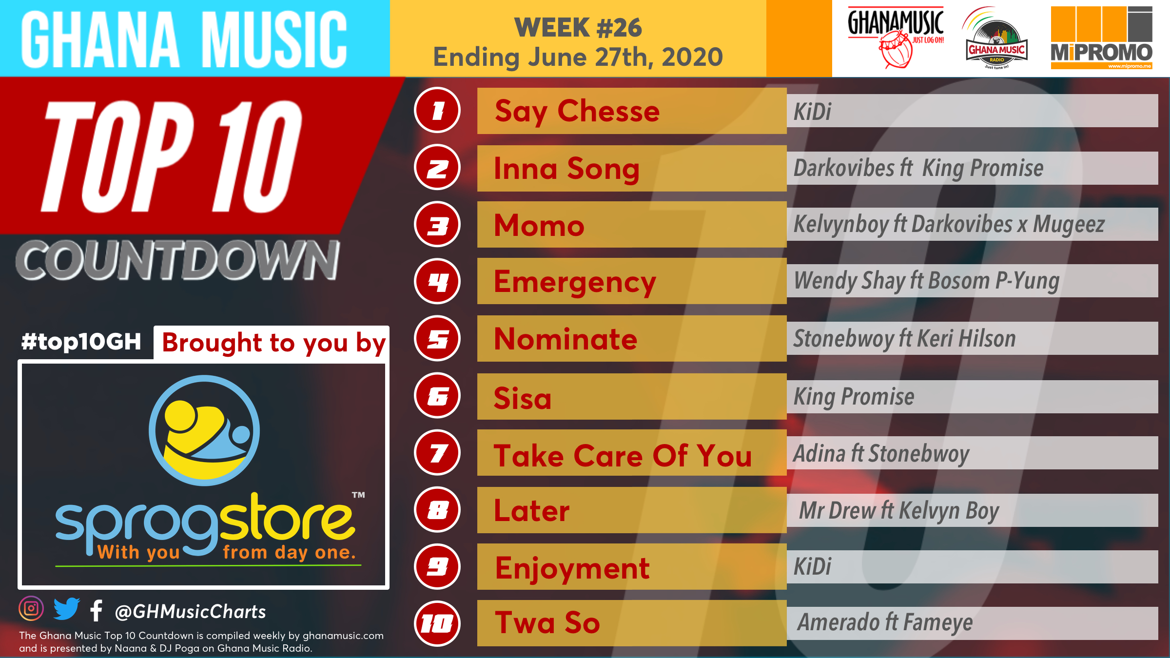 2020 Week 26: Ghana Music Top 10 Countdown