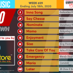 2020 Week 29: Ghana Music Top 10 Countdown