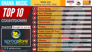 2020 Week 30: Ghana Music Top 10 Countdown