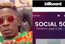 Shatta Wale charts in yet another Billboard Social 50 list