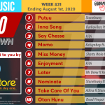 2020 Week 31: Ghana Music Top 10 Countdown