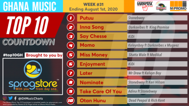 2020 Week 31: Ghana Music Top 10 Countdown