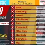 2020 Week 32: Ghana Music Top 10 Countdown