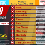 2020 Week 33: Ghana Music Top 10 Countdown