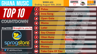 2020 Week 33: Ghana Music Top 10 Countdown