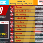 2021 Week 4: Ghana Music Top 10 Countdown