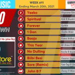 2021 Week 11: Ghana Music Top 10 Countdown