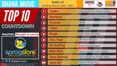 2021 Week 11: Ghana Music Top 10 Countdown