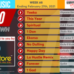 2021 Week 7: Ghana Music Top 10 Countdown