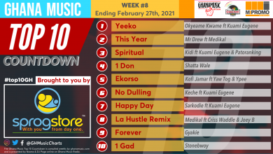 2021 Week 7: Ghana Music Top 10 Countdown