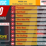 2021 Week 14: Ghana Music Top 10 Countdown