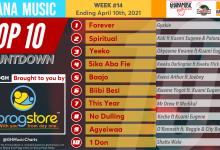2021 Week 14: Ghana Music Top 10 Countdown