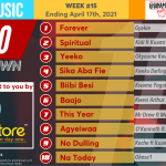 2021 Week 15: Ghana Music Top 10 Countdown