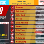 2021 Week 16: Ghana Music Top 10 Countdown