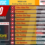 2021 Week 20: Ghana Music Top 10 Countdown