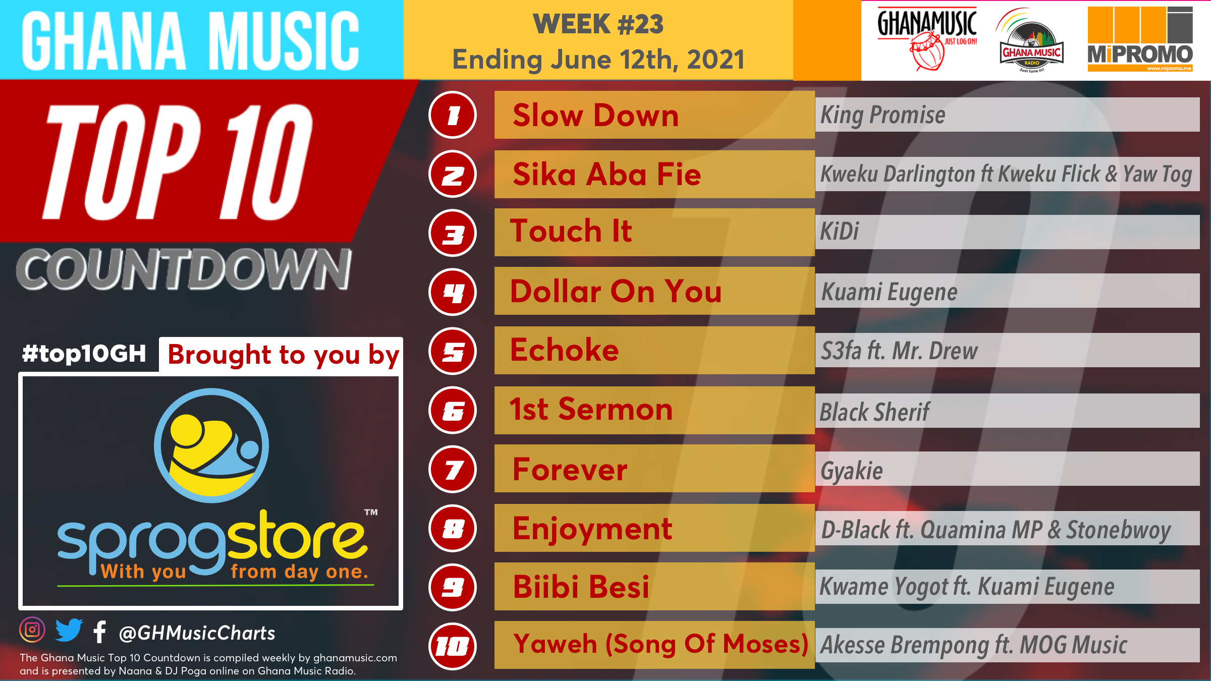 2021 Week 23: Ghana Music Top 10 Countdown
