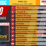 2021 Week 24: Ghana Music Top 10 Countdown